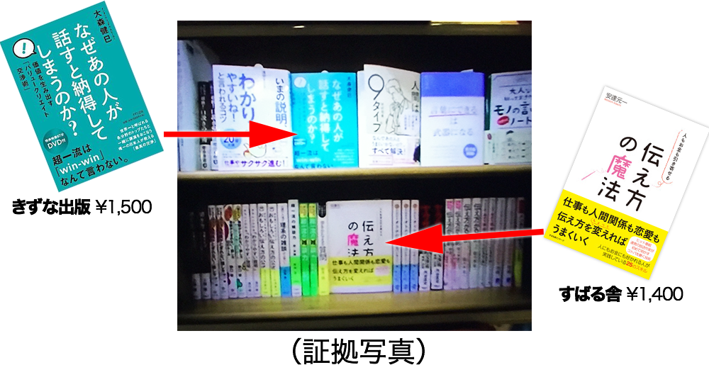 証拠写真